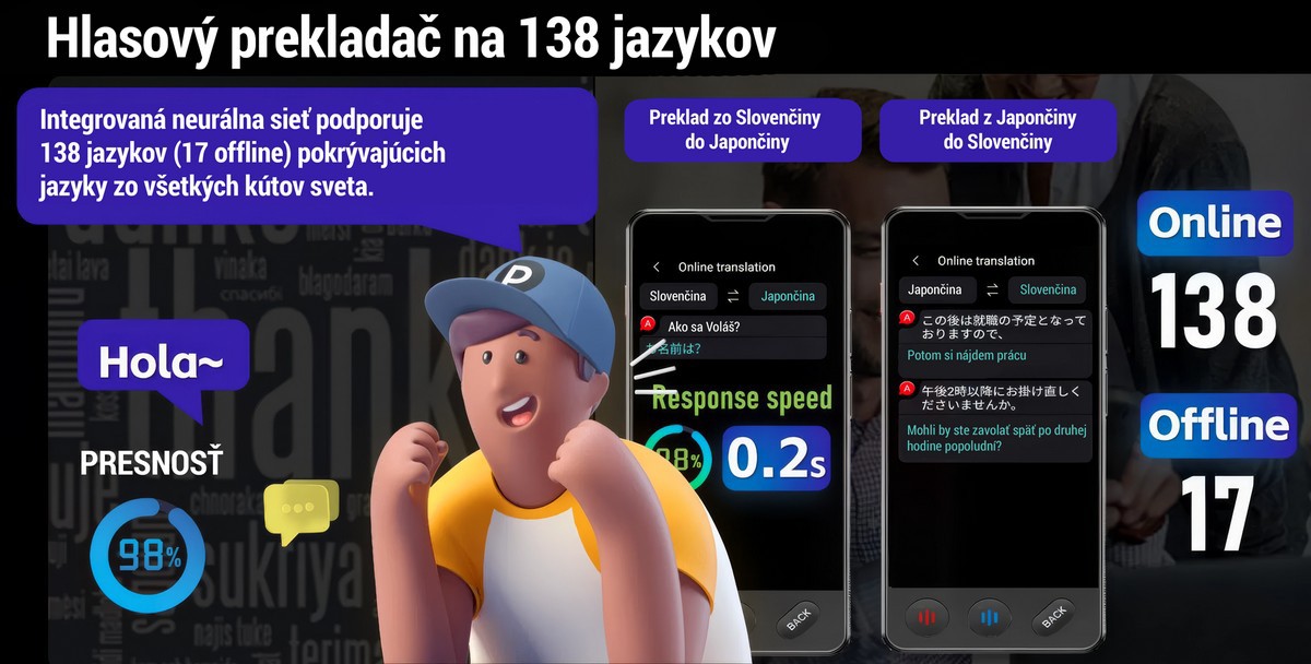 Hlasový prekladač na cesty cestovny online offline langie s3