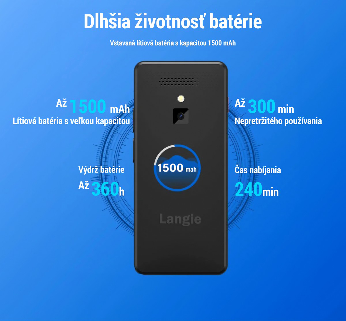 batéria výdrž langie s3 prekladač