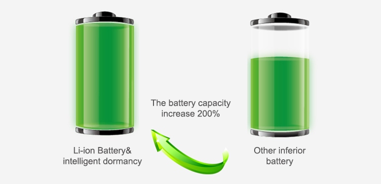 vymenitelna bateria pre gps lokator