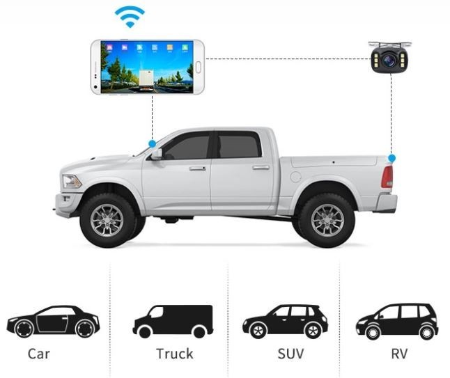 univerzalna parkovacia wifi auto kamera na mobil