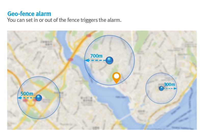 geofence gps lokalizator funkcia